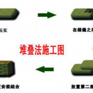 生态袋护坡工程