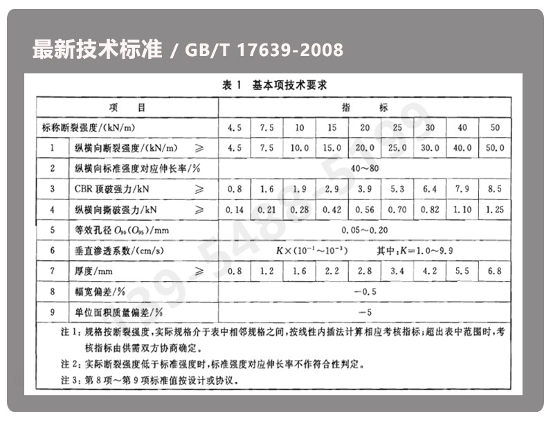 聚酯长丝土工布